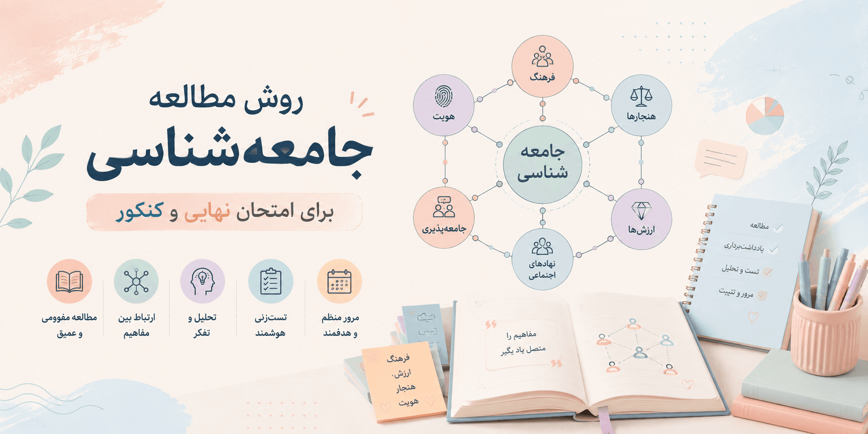 جامعه شناسی کنکور نهاییی