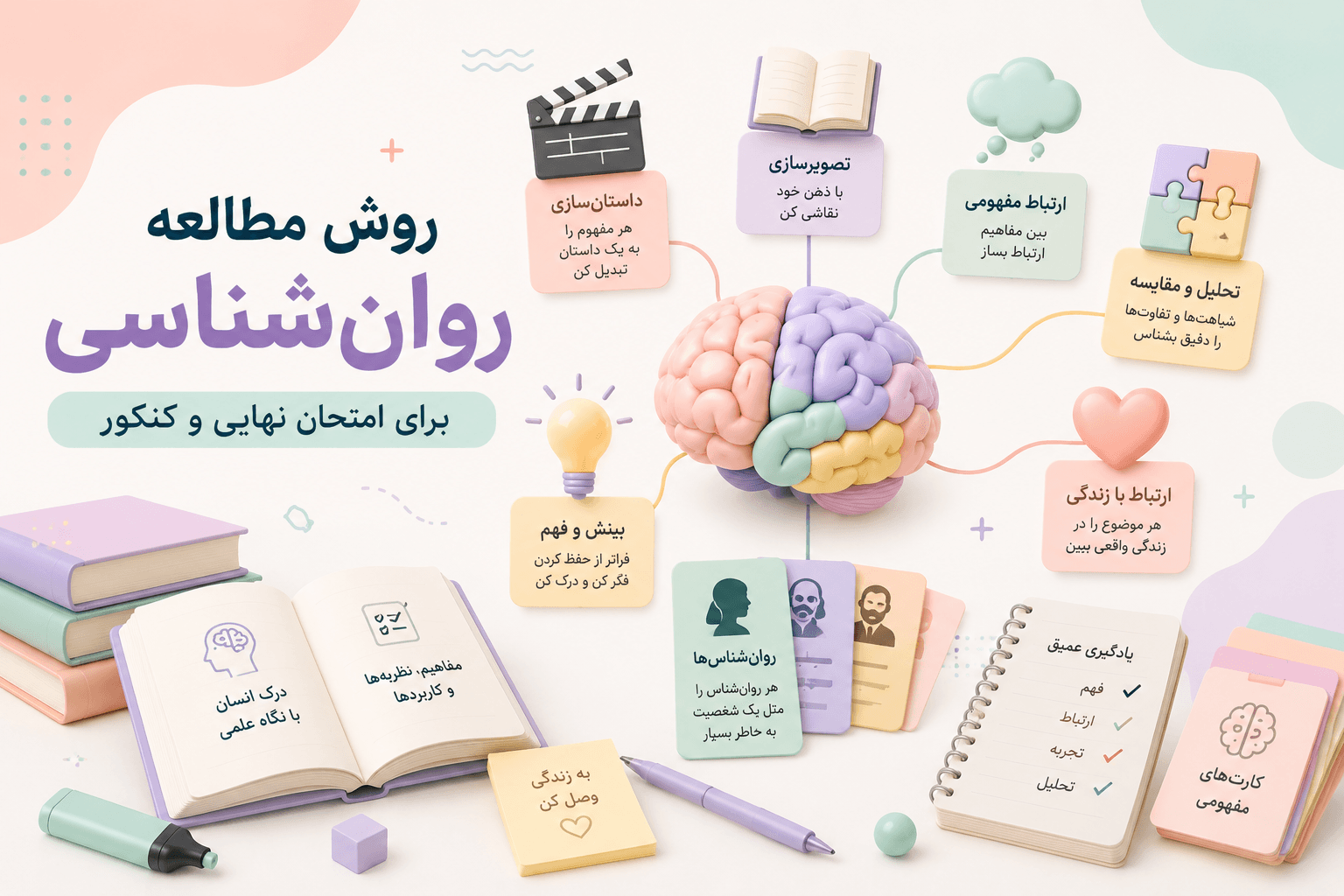 روش خوندن روانشناسی
