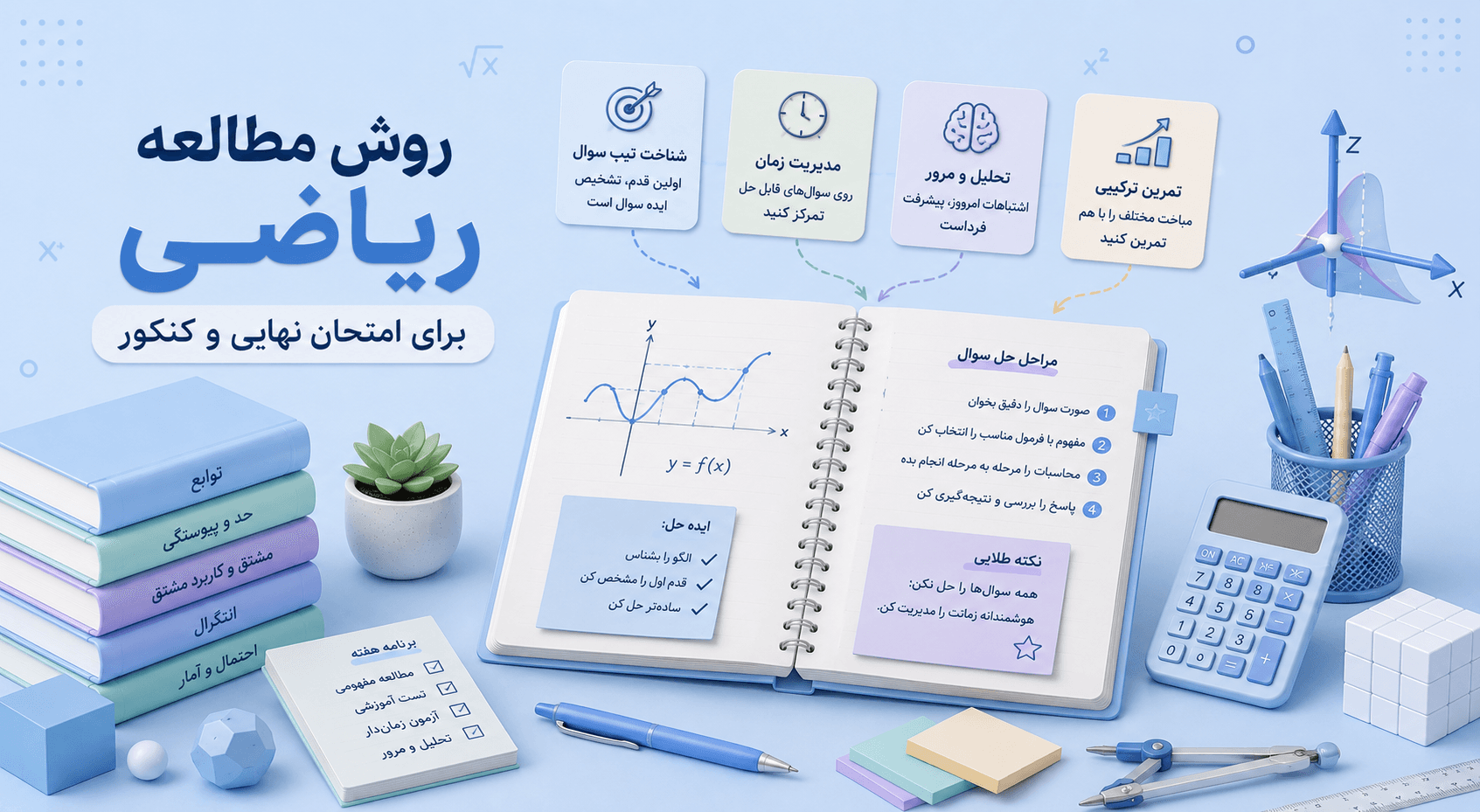 روش خوندن ر یتضی تجربی