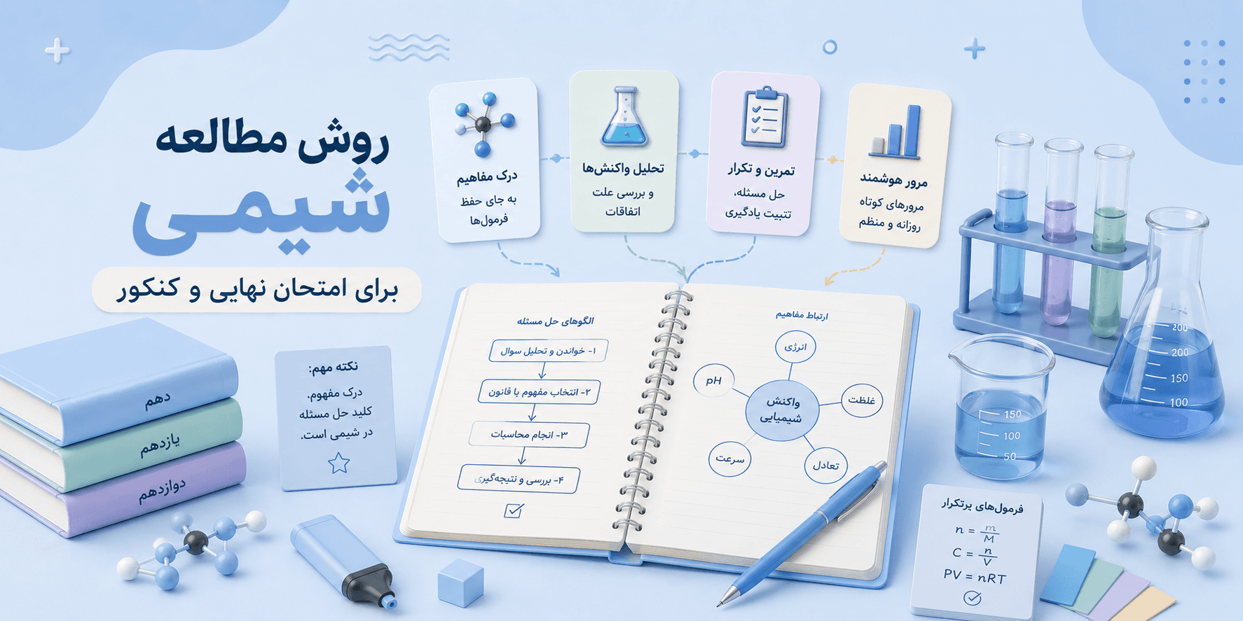 روش خوندن زیست