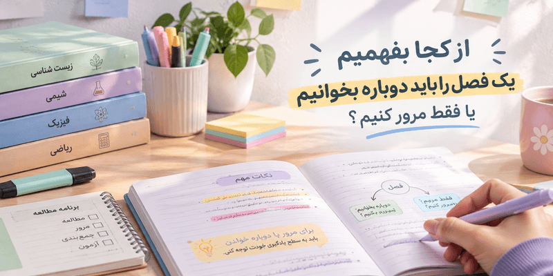 تشخیص نیاز به مطالعه دوباره یا مرور یک فصل با استفاده از جزوه، یادداشت و برنامه مطالعه