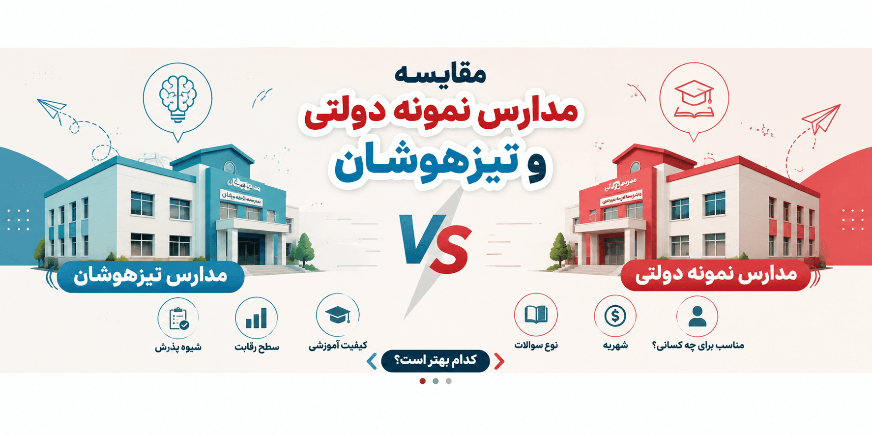 مقایسه مدارس نمونه دولتی و تیزهوشان