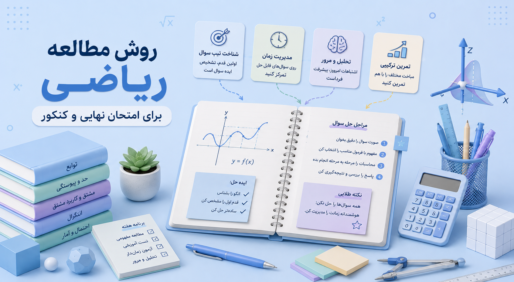روش خوندن ر یتضی تجربی